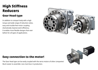 GTR Nissei Buatan Jepang Gearbox Bevel Tiga Fasa Kekakuan Tinggi Motor Servo Presisi Tinggi Motor Gear