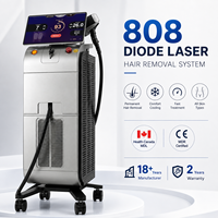 Appareil d'épilation permanente indolore certifié MDL, 1200W, équipement laser diode de beauté, écran tactile 4K de 14 pouces, usage commercial, 40% de réduction