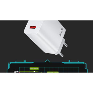 อะแดปเตอร์ชาร์จเร็ว USB 67W สำหรับ Xiaomi 14 13 12 11 10 Ultra Redmi Note 12T 13 Pro Turbo ตัวเรือนอะลูมิเนียมอัลลอยด์ พอร์ต Type-C หัวปลั๊กแบบ US รองรับอินพุต 0.5A - Product Image 4