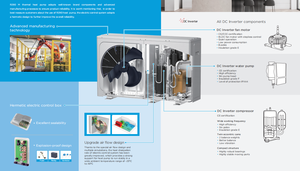 Pompe à chaleur air-<span class=keywords><strong>eau</strong></span> R32 4kW-16kW A+++ ERP DC Inverter Mono Split 220V/380V Haute Efficacité Chauffage Électrique par le Sol <span class=keywords><strong>Sanitaire</strong></span> - Product Image 6