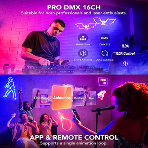 <span class=keywords><strong>Projecteur</strong></span> laser d'animation RGB de Noël 5W avec contrôle par application DMX512 ILDA pour fêtes de fin d'année et décorations festives - Product Image 4