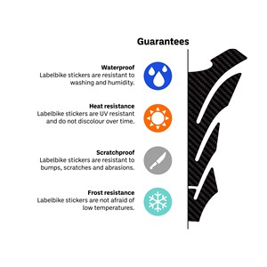 อุปกรณ์ป้องกันถังด้านข้าง3D สติกเกอร์อุปกรณ์เสริมรถจักรยานยนต์ของ Benelli Trk 702X - Product Image 5