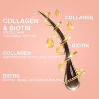 Complément Beauté Biotine Vitamine C pour Cheveux, Peau et Ongles et 60 Gummies Fruit-Pecin Pro Collagène