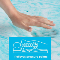 Surmatelas en mousse à mémoire de forme Certipur-US 7 zones, emballé sous vide, ODM pour hôtel et chambre à coucher, prix abordable