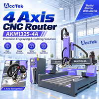 Routeur CNC ACCTEK 1325 4 axes avec changeur d'outils automatique (ATC) pour la sculpture 3D/4D du bois et du mousse, idéal pour la fabrication de colonnes romaines