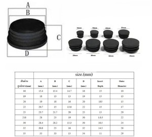 Tapas de pierna de muebles de caucho automático Natural de 30mm de alta calidad Hardware funcional para muchos tamaños de Tailandia - Product Image 4