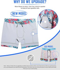 Custom Athletic Mesh <b>Shorts</b> <b>with</b> Compression <b>Liner</b> Phone Pocket Sporty Style for Workout Sports Fitness Gym <b>Running</b> Jogging - Product Image 2