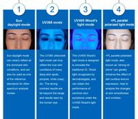 Newest Model BS-3800 Skin Analysis 8 Spectrums Facial Skin Scanner