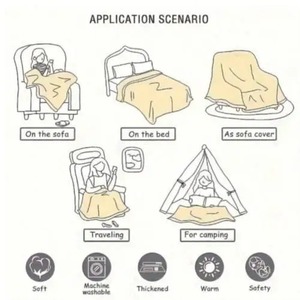 Manta de Supervivencia de Emergencia Tejida Plateada 100% Poliéster para Uso en Interiores y Exteriores en Todas las Estaciones, Regalo Personalizable - Product Image 5