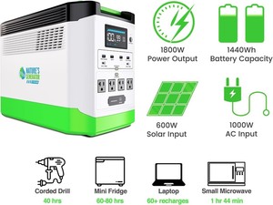 Precio SMK para el Generador Portátil de Gas Natural EU2000i de 2000W con Arranque Automático, Nuevo y Original, en Venta - Product Image 2