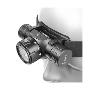 Zerobeam H22 <span class=keywords><strong>LED</strong></span> sạc đèn pha nhỏ gọn cảm biến chuyển động ánh sáng cho ngoài trời chạy và du lịch - Product Image 1