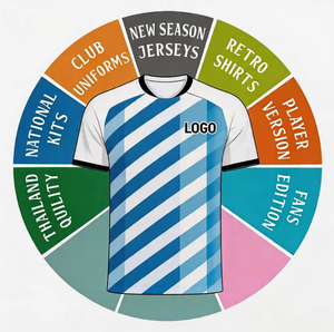 Camiseta Mundial 2026 <span class=keywords><strong>Argentina</strong></span> <span class=keywords><strong>3</strong></span> <span class=keywords><strong>Estrellas</strong></span> Albiceleste Edición Partido, Camiseta de Fútbol Jacquard, Equipación de Jugador Élite - Product Image 5