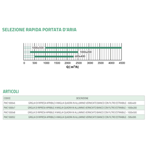 Rejilla de Retorno Cuadrada Abrible Tecnosystemi, de Aluminio Pintado en Blanco, con Filtro Extraíble para Techos Falsos - Product Image 4