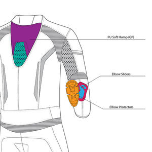 ชุดมอเตอร์ไซค์หนังสำหรับแข่งแบบยูนิเซ็กซ์ พร้อมแผ่นเกราะถอดได้และแผงสะท้อนแสง - Product Image 4