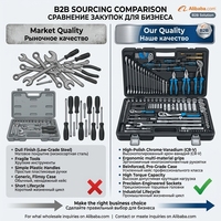 Ensemble complet de 143 pièces d'outils de réparation automobile universels en acier au chrome-vanadium de 1/4 pouce, boîte à outils portable, clé à douille, OEM