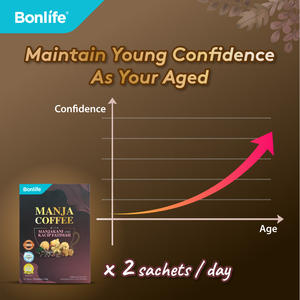 กาแฟบำรุงสตรี บอนไลฟ์ เอสโทรจี บิทเทอร์ ฟังก์ชันแนล คอฟฟี่ ผสมมันจาคานีและคาซิปฟาติมา 15 ซอง 20 กรัม บรรจุกล่อง - Product Image 4