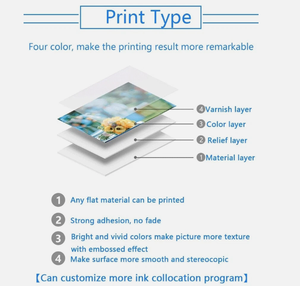 F1atbed DIY สำหรับ Pr1nter UVS ขนาด98x511มม. 3.9มม. ความสูง Gen5 R1ch0 EPS0N Pr1nthead การปรับแต่งที่หลากหลาย-OEM ODM - Product Image 2
