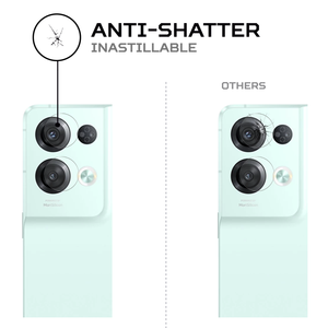 ฟิล์มกันรอยหน้าจอ ANTISHOCK สำหรับอุปกรณ์มือถือออปโป้ รีโน 8 โปร - Product Image 4