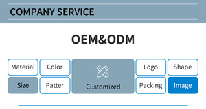 Customaized thảm chống trượt tùy chỉnh in cửa <span class=keywords><strong>Mat</strong></span> cho lối vào thảm cửa - Product Image 4