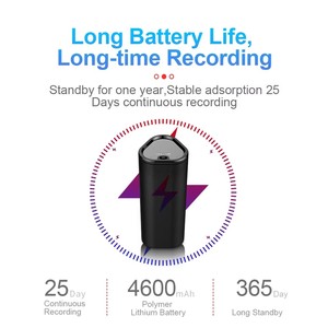 Grabadora de Conferencias Inteligente HD Profesional de Fábrica Q51 MP3AI, Grabadora de Voz Encriptada con Reducción de Ruido, Formato de Audio WAV - Product Image 4