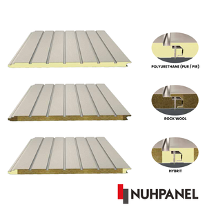 Panel Sándwich Prizma Facade PIR para Revestimiento de Paredes Exteriores Industriales Aisladas Híbridas, Panel de 200 mm para Cuartos Fríos y Hospitales - Product Image 4