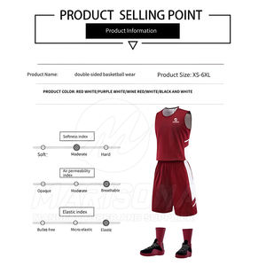 Uniforme de Baloncesto Reversible de Último Estilo con Servicio OEM, Uniforme de Baloncesto Reversible Personalizado en Grandes Cantidades - Product Image 2