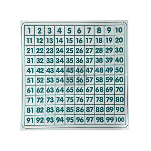 Juguetes matemáticos de modelos avanzados ricos con cientos de tableros - Product Image 2