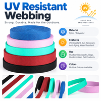 Sangle tissée en nylon et polyester résistante aux UV, à l'abrasion et aux intempéries, durable, pour sac à dos extérieur et accessoires pour animaux de compagnie