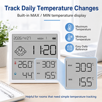 Monitor Suhu dan Kelembapan Layar Besar, Higrometer Digital Termometer Dalam Ruangan untuk Rumah, Kantor, dan Kamar Bayi