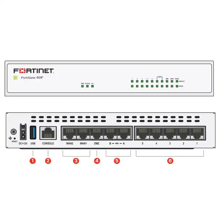 Fortinet FortiGate 60F ルーター　2台セット Amazon | Fortinet(フォーティネット) FG-60F バンドル