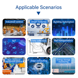 Mô-đun <span class=keywords><strong>SNMP</strong></span> cạnh IO với hoạt động nhiệt độ rộng và bảo vệ <span class=keywords><strong>EMC</strong></span> cho IOT công nghiệp và quản lý mạng thành phố thông minh - Product Image 6