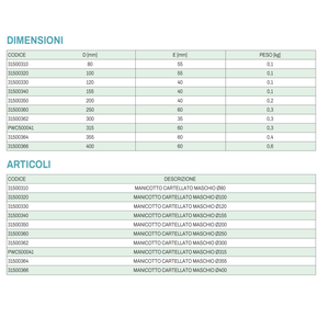 Manchon évasé mâle en acier galvanisé flexible Tecnosystemi pour systèmes CVC et conduits circulaires - Product Image 2