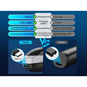 Afeitadora Eléctrica para Hombre, Rotatoria, Húmeda y Seca, con Recortadora de Precisión, Cuchillas Adicionales, Cargador, Resistente al Agua IPX7, para Cara y Cuerpo - Product Image 1