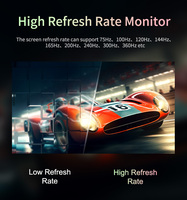 OEM Ultra Wide LED/LCD-Gaming-PC-Monitore Beste billige 2K/4K 144Hz/165Hz/240Hz/21 Zoll/24 Zoll/27 Zoll/32 Zoll/34 Zoll Flach