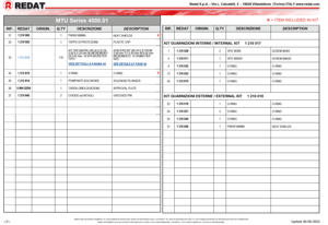 หัวฉีดน้ำมันดีเซลคุณภาพอุตสาหกรรมและทางทะเลของอิตาลีที่เชื่อถือได้สำหรับหัวฉีด LTO MTU L'Orange 4000.01 รุ่น REDU9108A - Product Image 4