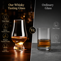 Snifterglas Brandewijn Glas 200ml Kristallen Whiskyglas met Elegante Vorm voor Bar Hotel Restaurant OEM Custom Groothandel