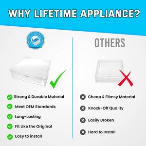 Nuevo Contenedor de Plástico para Carnes para Refrigerador Frigidaire de Lifetime Appliance 240342830 - Product Image 3
