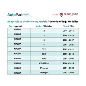 คลิปติดขอบประตูสำหรับ MAZDA 2 3 5 6 CX-7 MPV RX-8 protege-100ชิ้น - Product Image 5