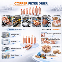 Filtre déshydrateur en cuivre soudé 15g pour système de réfrigération, boîtier en cuivre soudé, filtre anti-humidité, pièce de rechange CVC