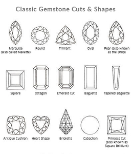 Chất lượng tốt 100% tự nhiên 300 Carat máu đỏ Lê <span class=keywords><strong>Ruby</strong></span> Vòng cổ châu Phi longido nhiệt được xử lý lỏng đá quý trang sức để làm - Product Image 5