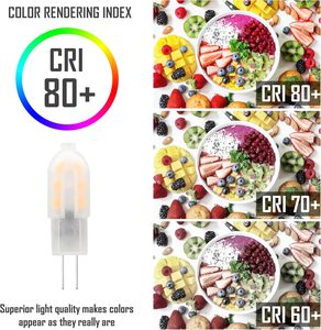 Clar-2 Pin G4 dẫn bóng đèn 2.5W 3W 12V, nhỏ gọn tiết kiệm năng lượng ánh sáng cho đèn trong nhà và đồ đạc - Product Image 4