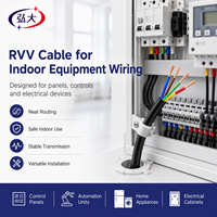 Câble d'alimentation flexible RVV, conducteur en cuivre multiconducteurs, gaine en PVC, pour équipement électrique, certifié IEC CE