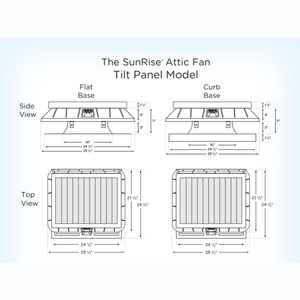 Ventilador Solar para Ático Sunrise con Panel Inclinable |   45W |   Panel Solar Ajustable |   Opciones de base plana o con rebordes |   Garantía Limitada de 25 Años - Product Image 3