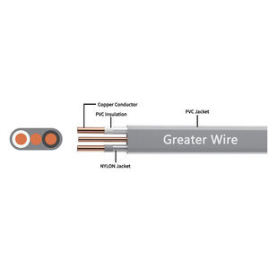 600V platte nylon gecoate zuivere koperen PVC geïsoleerde bouwdraad 6/2 6/3 8/2 8/3 10/2 10/3 12/2 12/3 14/2 14/3 UF-B kabel - Product Image 2