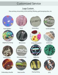 Fabricant OEM personnalisé haute qualité chenille broderie hommes collège baseball bombardier letterman laine viscose université haute rue - Product Image 4