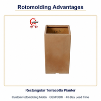 Moule de rotomoulage personnalisé OEM ODM pour pot de fleurs rectangulaire en terre cuite, bac à plantes long de jardin, vente directe usine
