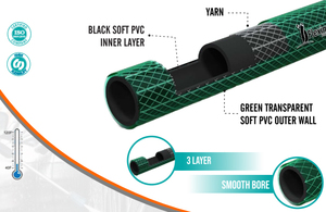 Tuyau d'alimentation en eau Flexima en PVC tressé de 1/2 pouce, haute pression, durable, écologique, flexible, non toxique, jusqu'à 50 m - Product Image 3