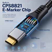 Câble USB4 V2 Type C vers Type C 80 Gbps 240 W PD Charge Rapide 16K 60 Hz Gaine en PVC Tressé Transfert de Données