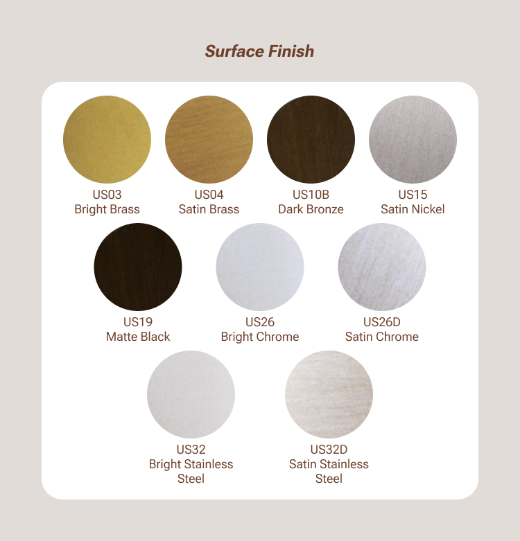 US03, US04, US10B, US15, US26, US26D, US32, US32D