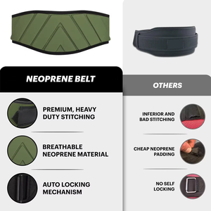 Cinturón de levantamiento de pesas para gimnasio Cinturones de levantamiento de pesas de neopreno personalizados para entrenamiento profesional de Fitness y culturismo - Product Image 6